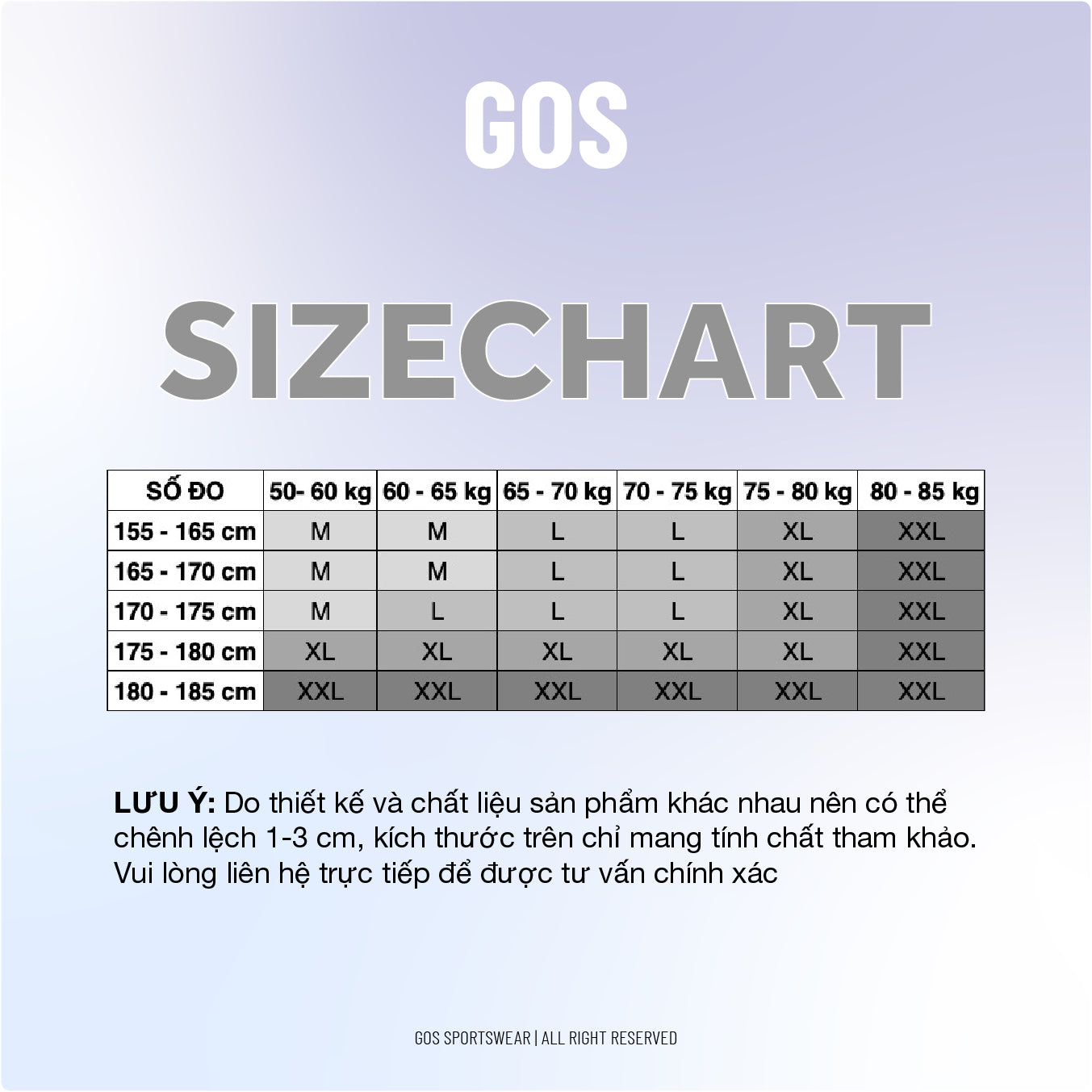 GOS Nano Shorts S18